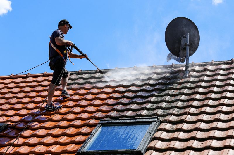 Roof Maintenance Solutions